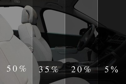 pelicula antiasalto tonos permitidos